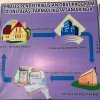 Proses Pendistribusian Obat